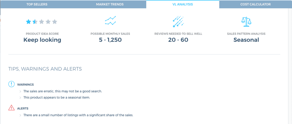 Market Intelligence analysis tab showing tips, warnings, and alerts providing further insight into products